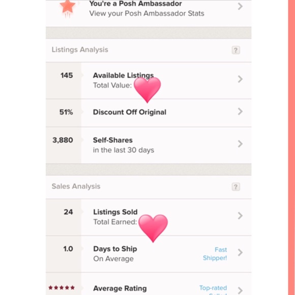 Meet your Posher, Sweety - Picture 2 of 5